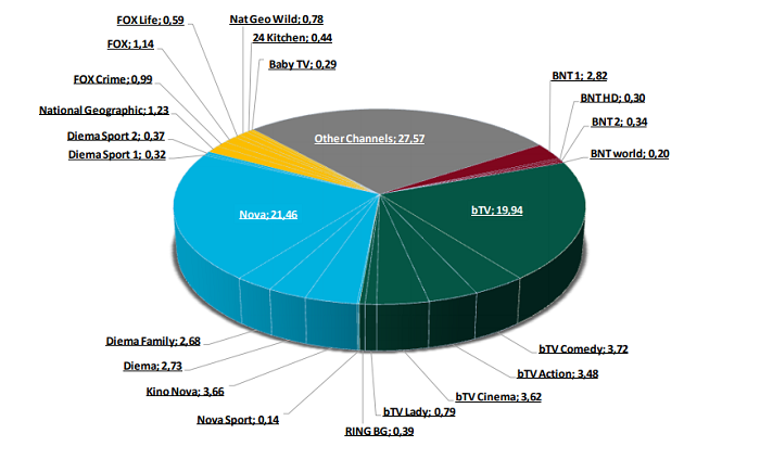 /media/3104/bg-tv_18_49