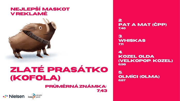 /media/23110/nejlepsi-maskot