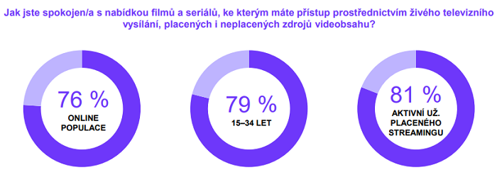 /media/24884/video_vyzkum