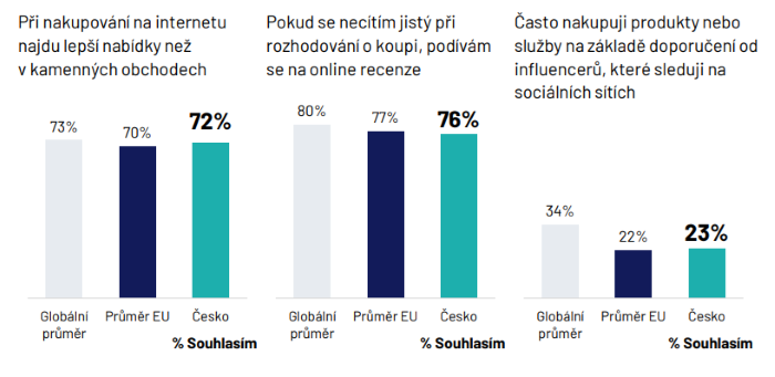 /media/jmjjzvle/ipsos_rozhodovani