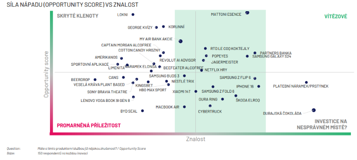 /media/0woikxfl/ipsos_silanapadu