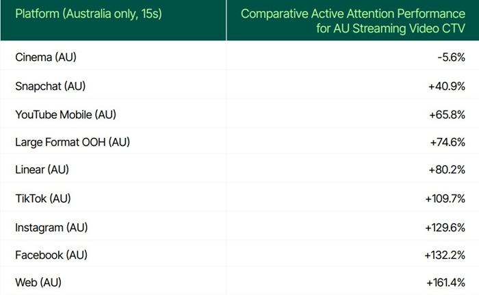 /media/b5ymr5xs/amplified_ctv