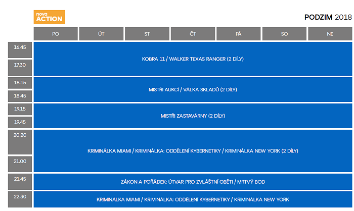 /media/5071/nova-action