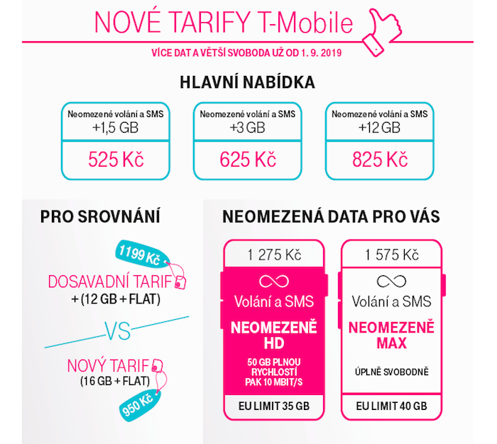 /media/9658/tmobile_novetarify_2