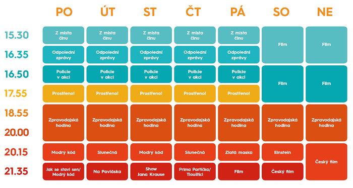 /media/11775/prima_schema