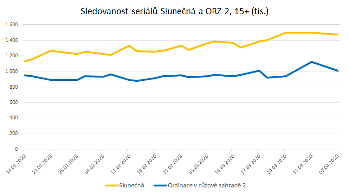 /media/13650/slunecna_orz