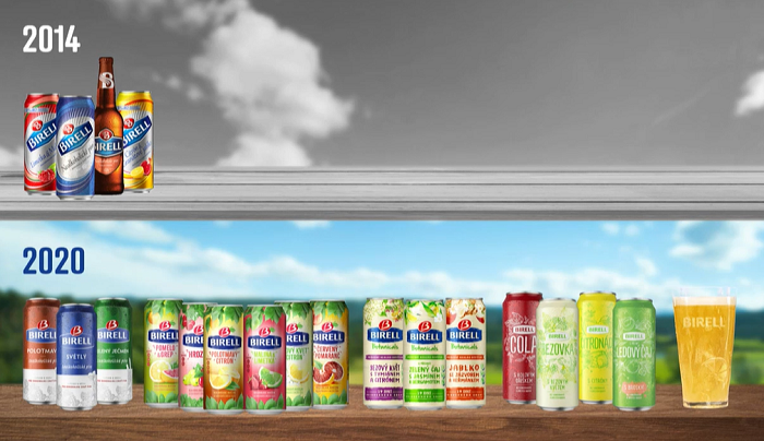 /media/14274/birell_inovace