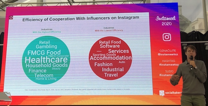 /media/14147/socialbakers_efficiency