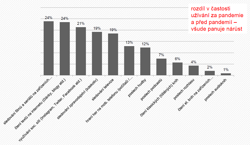 /media/16002/nk_medialni-aktivity
