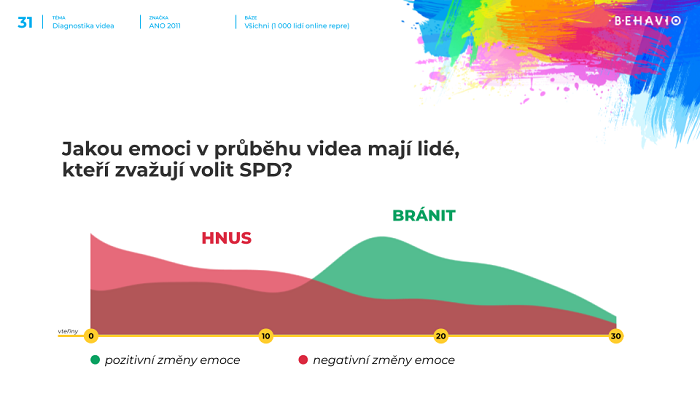 /media/18419/emoce_spd