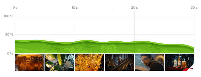 /media/19143/krusovice_emoce