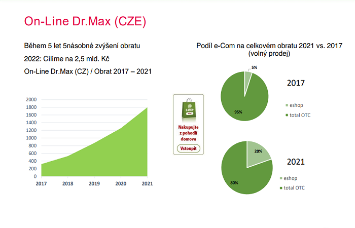 /media/20579/dr-max_online