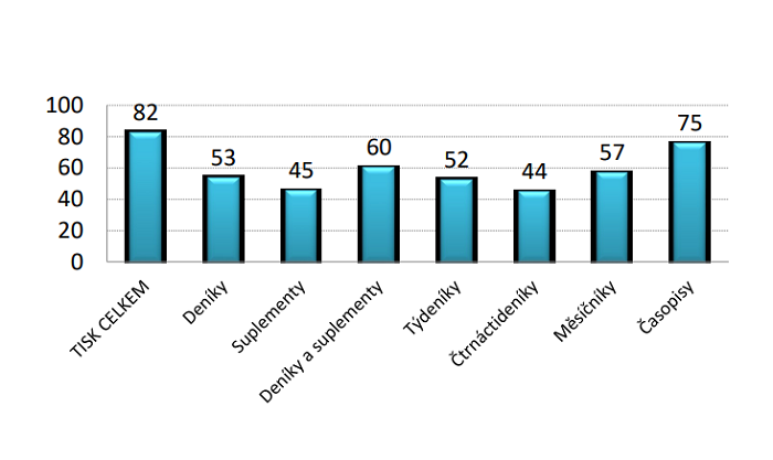 /media/21884/zasah-tisku