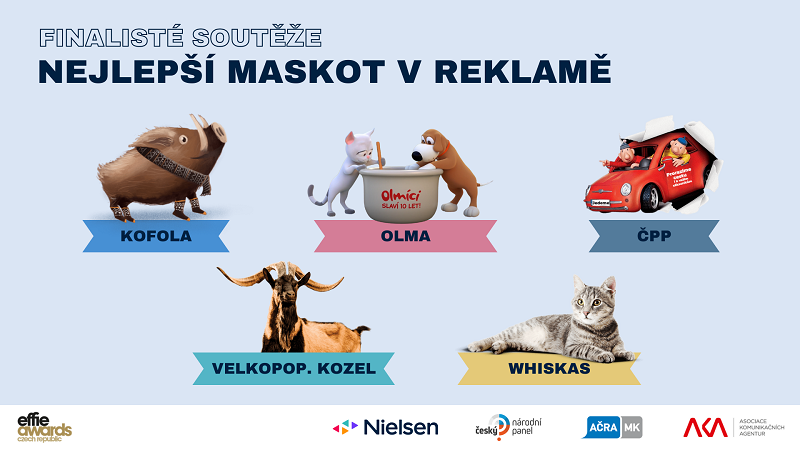 /media/23018/nad_maskoti