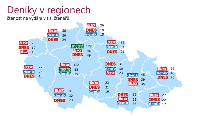 /media/23830/deniky-v-regionech