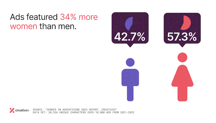 /media/24142/creativex_zenyvsmuzi