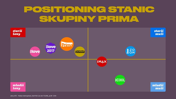 /media/3321/prezentace_love-krimi-nah36