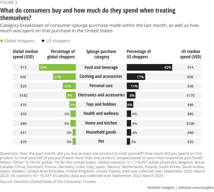 /media/wmdd2qwy/deloitte_kategoriedopravanisi
