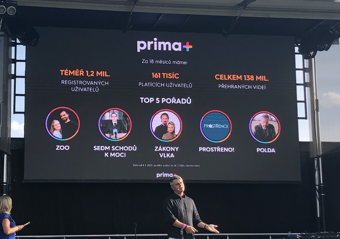 /media/mcjjdcu2/prima-plus