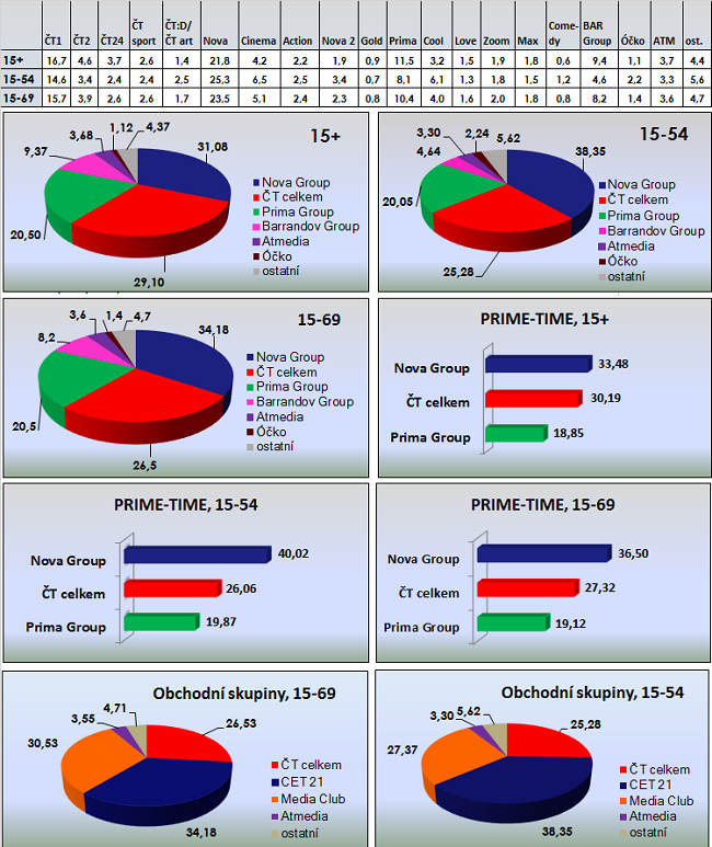 /media/1210/shares_patek-4
