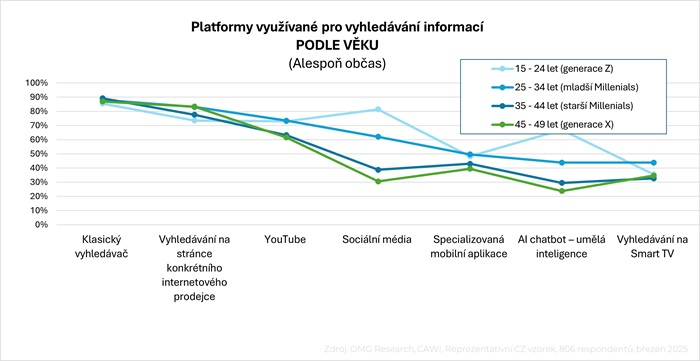 /media/jvbmg0qw/ai-omg_2