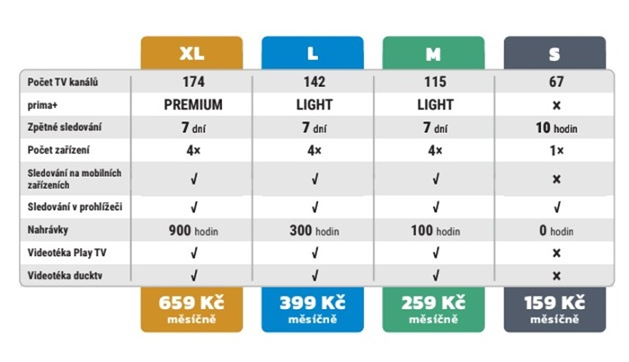 /media/sgtpsl3a/tv-balicky