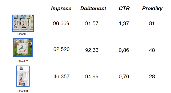 /media/4832/idvertorial_vyhodnoceni