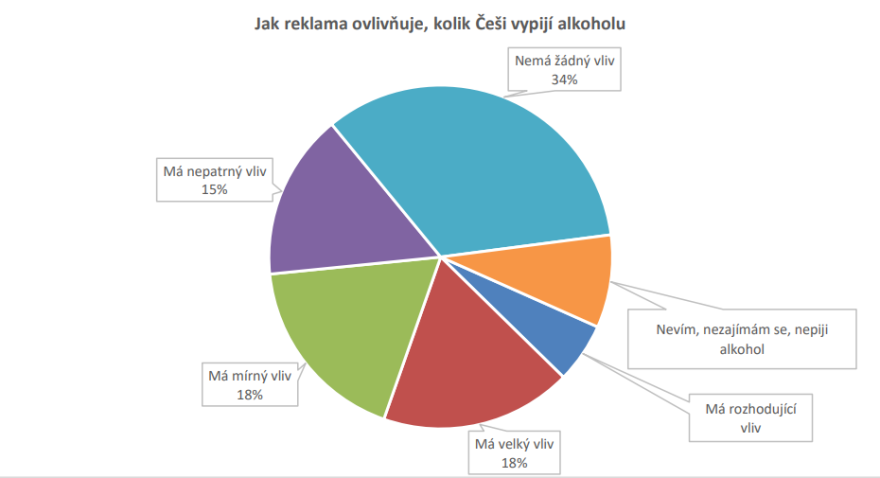 Snímek obrazovky 2026-09-09 153021