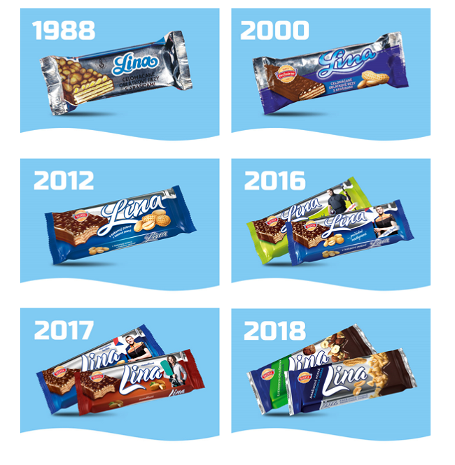 /media/6170/lina_vyvojredesignu