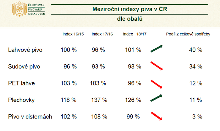 /media/8049/piovary_obaly