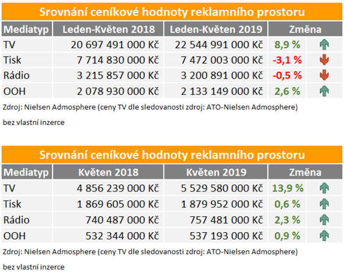 /media/8987/investice