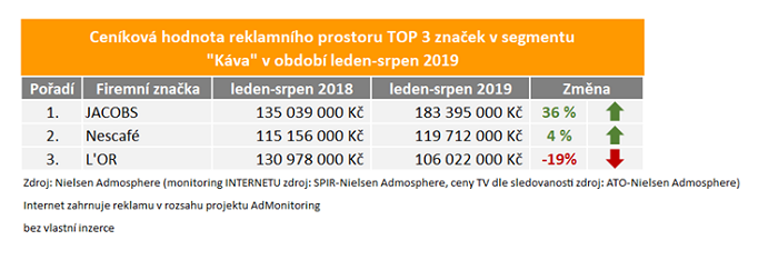 /media/10319/nielsenadmosphere_kava