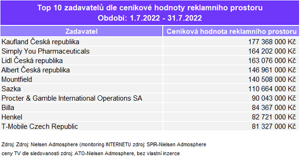 /media/22034/investice_zadavatele