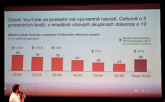 /media/1127/yt_zasah