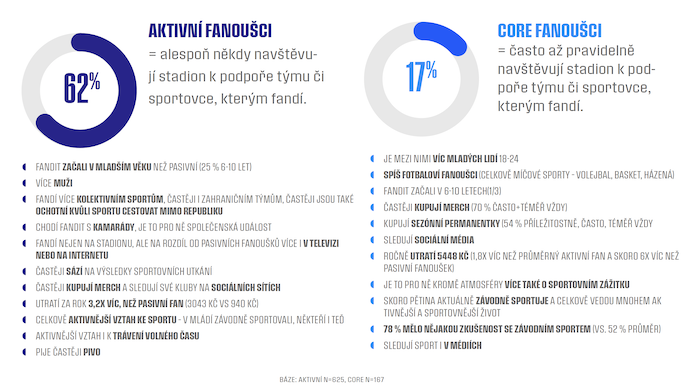 /media/24057/fandeni_aktivnicore