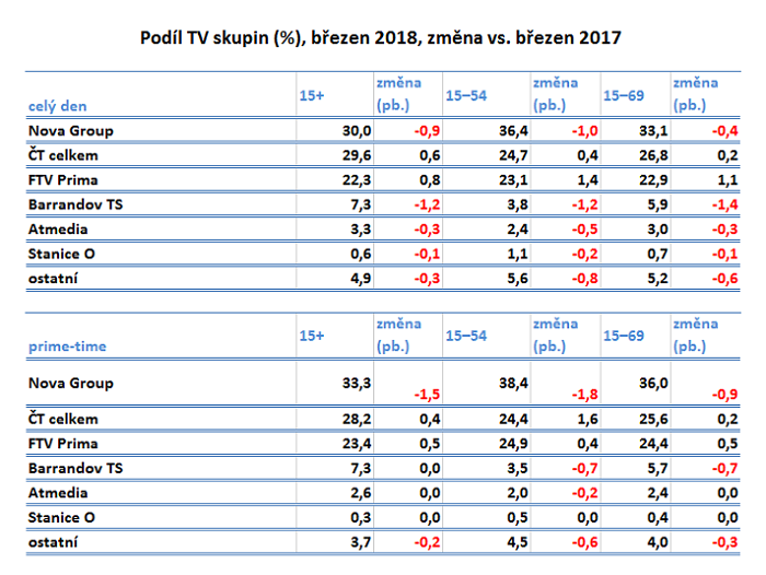 /media/3633/tv-brezen_1