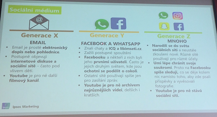 /media/1683/socialnisite