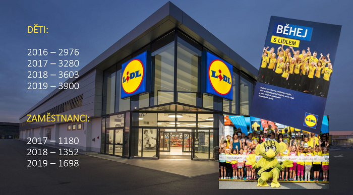 /media/9961/pr_summit_lidl_1