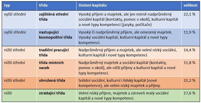 /media/9974/rozdeleni-spolecnosti