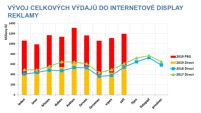 /media/10601/display_celkem