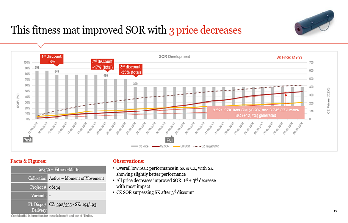 /media/10990/tchibo_karimatka_1