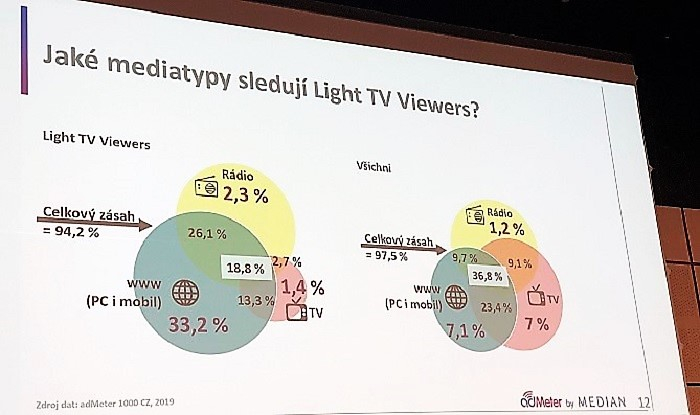 /media/11726/iac-median
