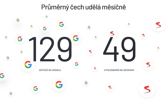 /media/11916/prumerny_cech