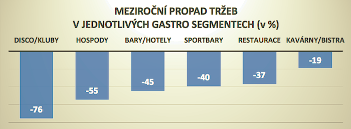 /media/16013/dotykacka_segmenty