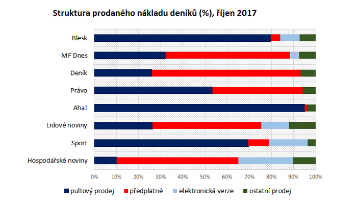 /media/2512/pn_struktura