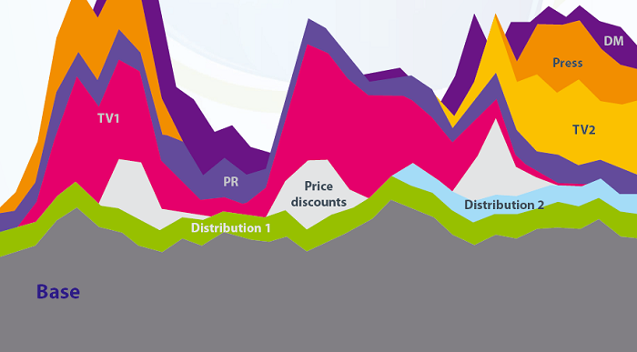 /media/1788/medialni-planovani