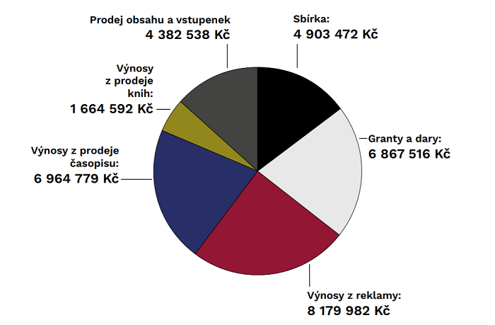 /media/19890/forum24