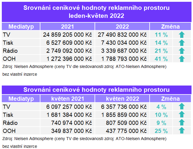 /media/21393/investice_kveten