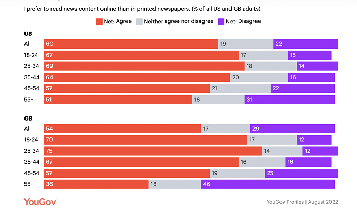 /media/22326/yougov2