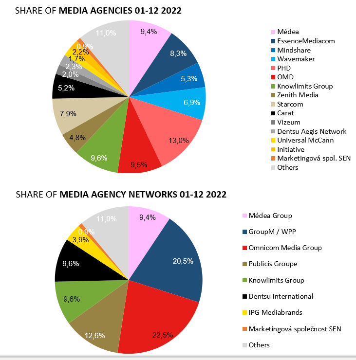 /media/24022/ppa-ranking